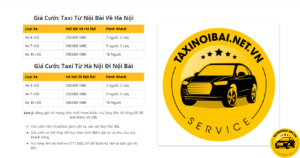 Giá Cước Taxi Tại Taxi Nội Bài Luôn Cam Kết Tốt Nhất Thị Trường Giúp Khách Hàng Tiết Kiệm Chi Phí Đi Lại